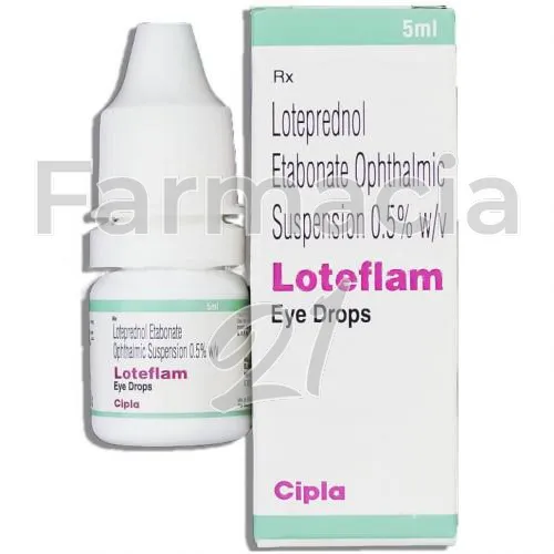 comprar loteprednol online en España